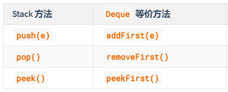 Dque等价于Stack的方法