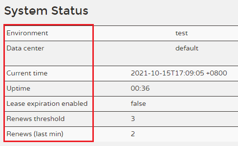 System Status