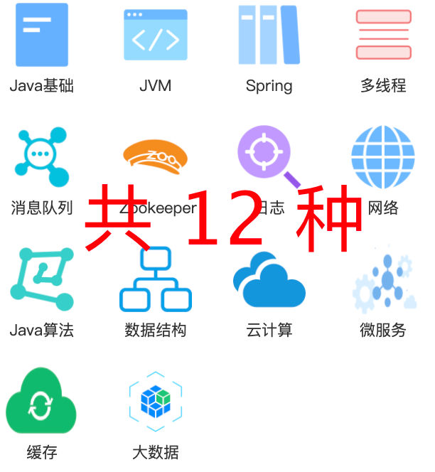 共 12 种